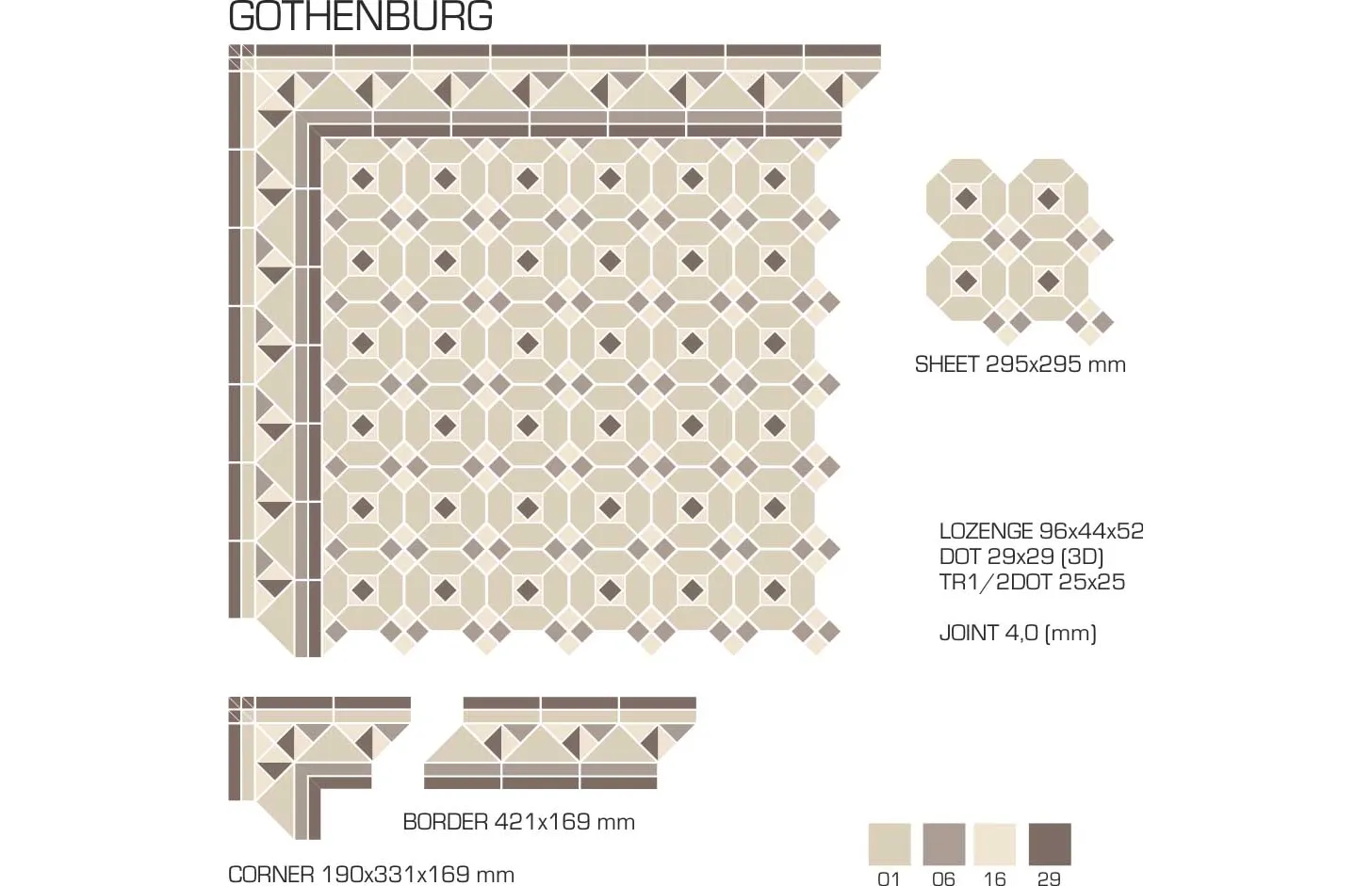 Керамогранит TopCer Victorian Designs Gothenburg