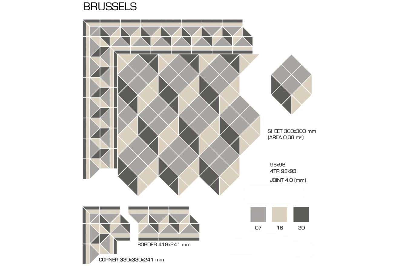 Керамогранит TopCer Victorian Designs (Викториан Дизайн) Brussels