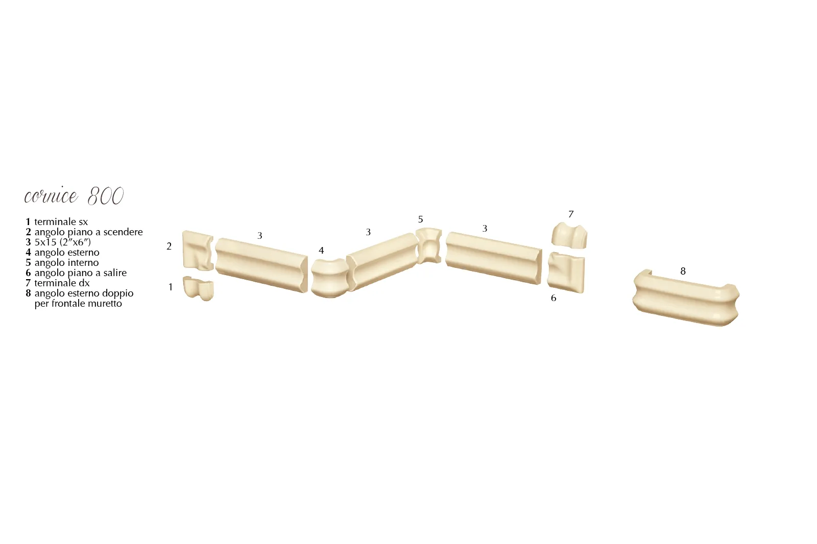 Керамогранит EtruriaDesign Victoria (Виктория) Cornici 800
