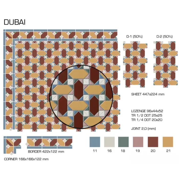 Керамогранит TopCer Victorian Designs Dubai