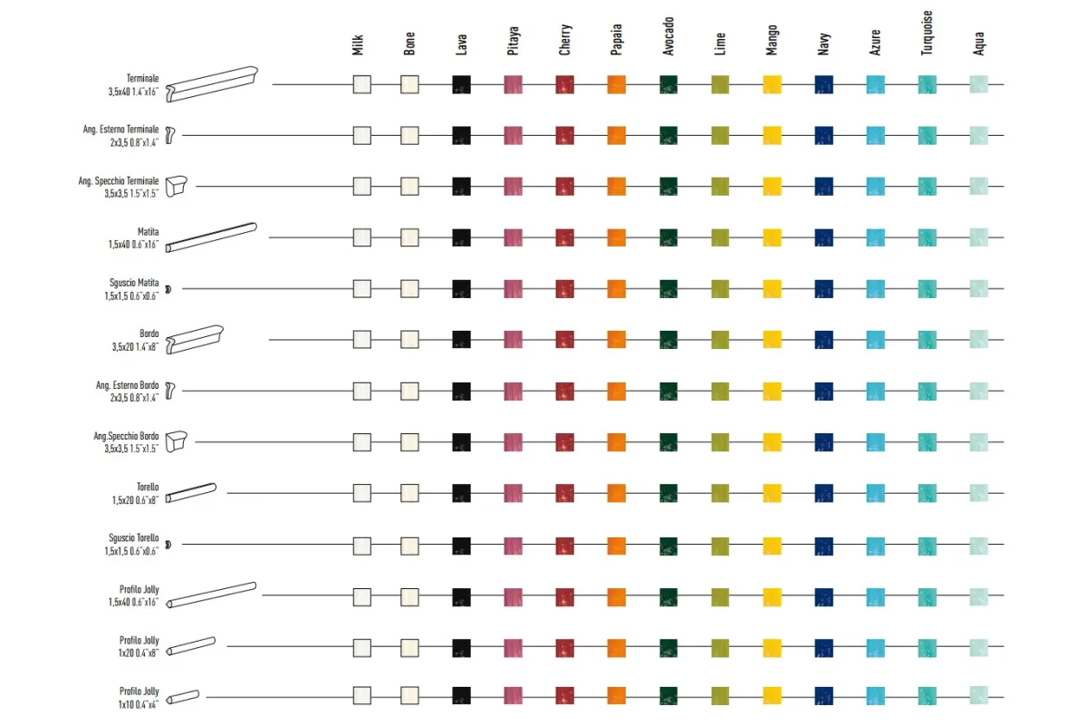 Керамогранит Tonalite Joyful Декоры Доступны Во Всех Цветах