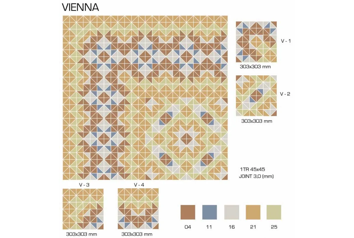 Керамогранит TopCer Victorian Designs Vienna