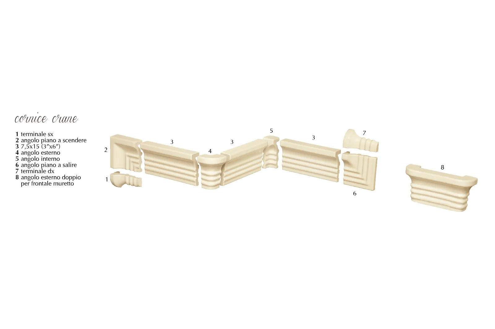 Керамогранит EtruriaDesign Victoria (Виктория) Cornici Crane