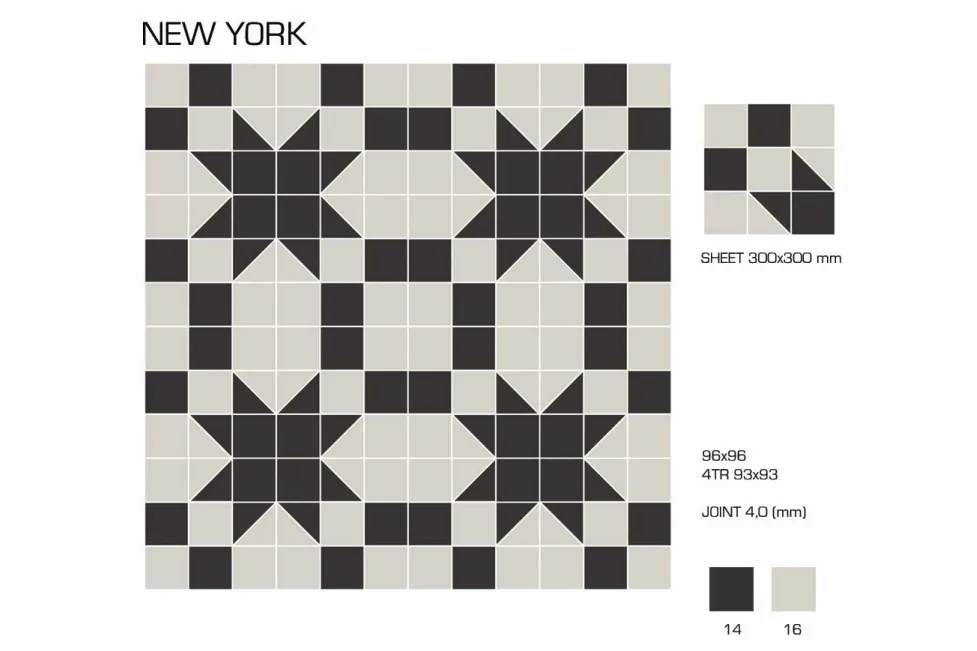 Керамогранит TopCer Victorian Designs New York