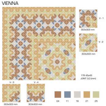 Керамогранит TopCer Victorian Designs (Викториан Дизайн) Vienna