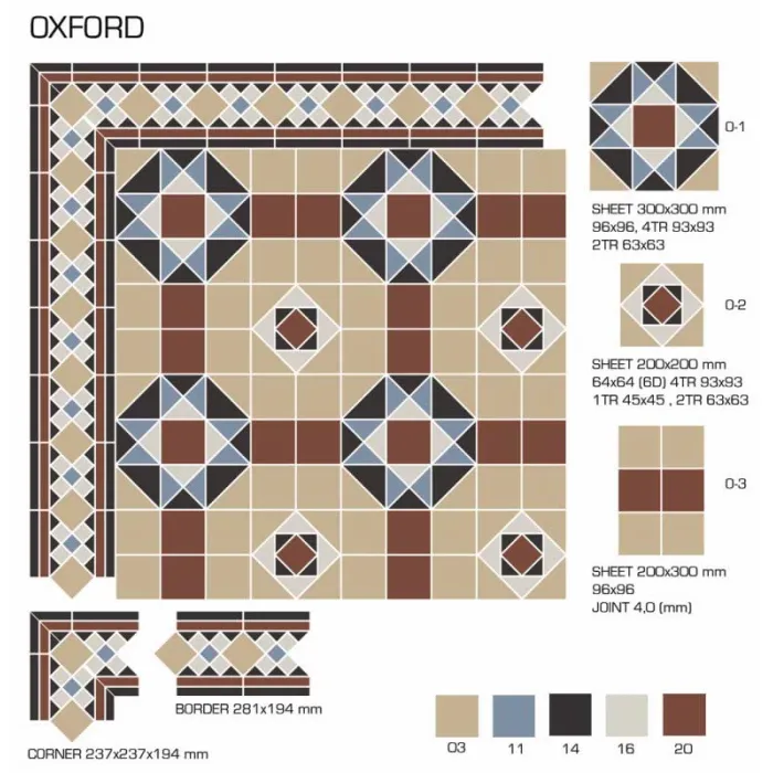 Керамогранит TopCer Victorian Designs Oxford