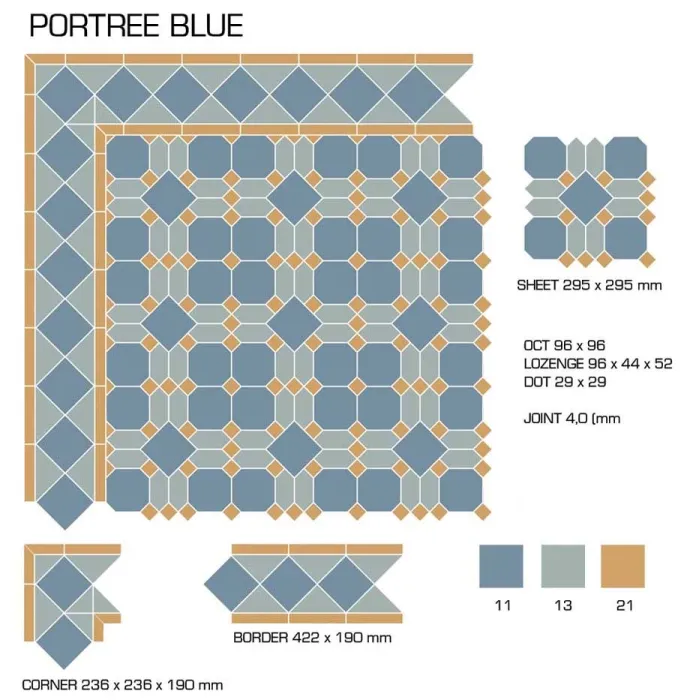 Керамогранит TopCer Victorian Designs Portree blue