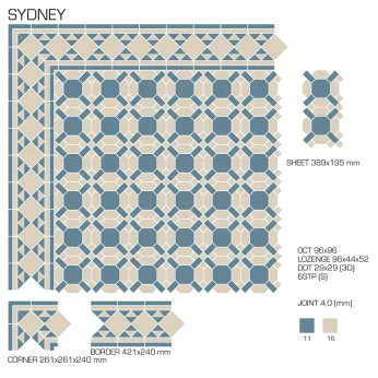 Керамогранит TopCer Victorian Designs Sydney