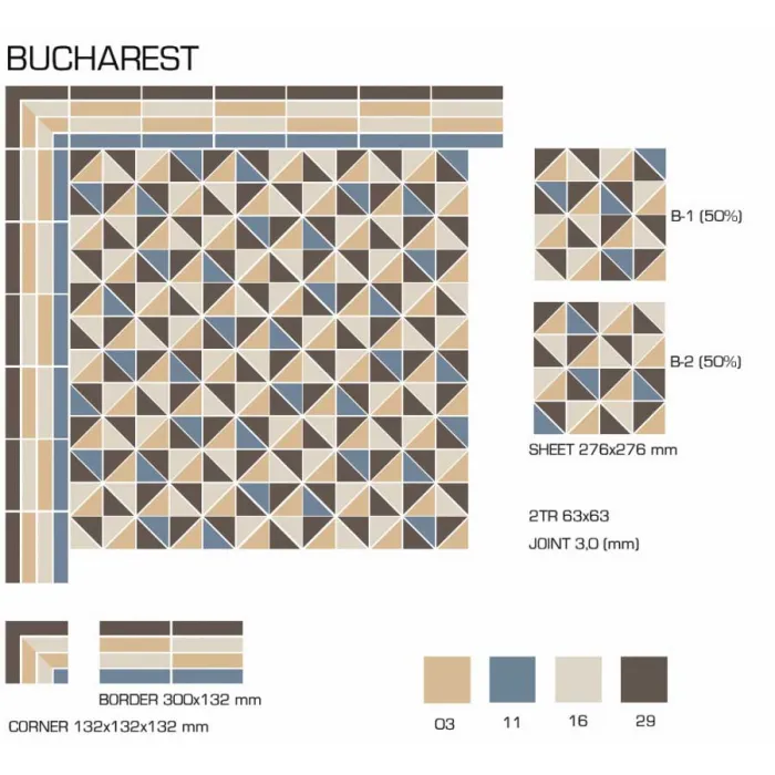 Керамогранит TopCer Victorian Designs Bucharest