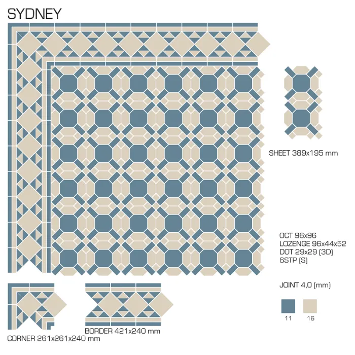 Керамогранит TopCer Victorian Designs Sydney