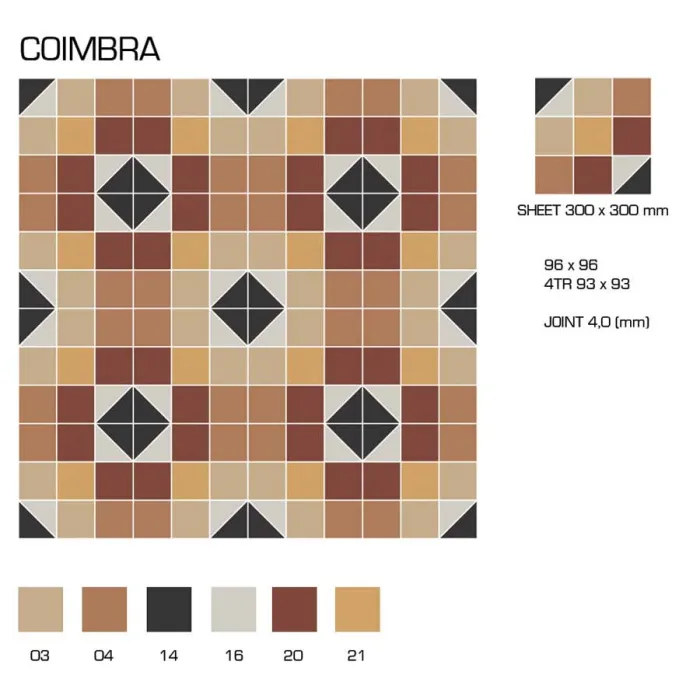 Керамогранит TopCer Victorian Designs Coimbra