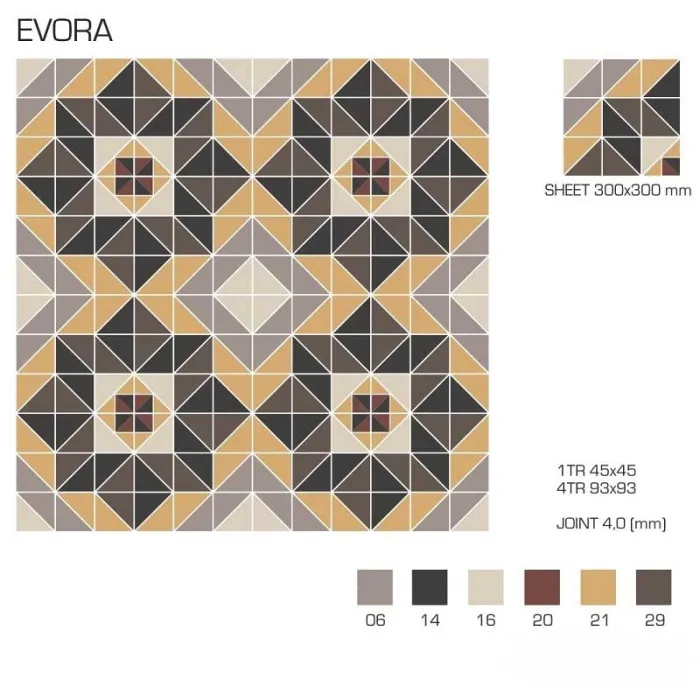 Керамогранит TopCer Victorian Designs Evora