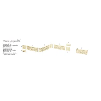 Керамогранит EtruriaDesign Victoria (Виктория) Cornici jungendstil