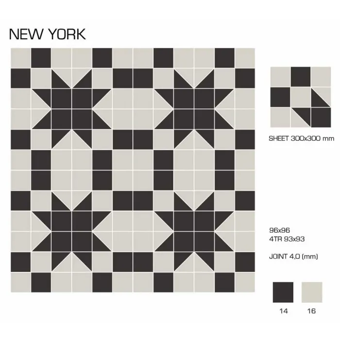 Керамогранит TopCer Victorian Designs New york