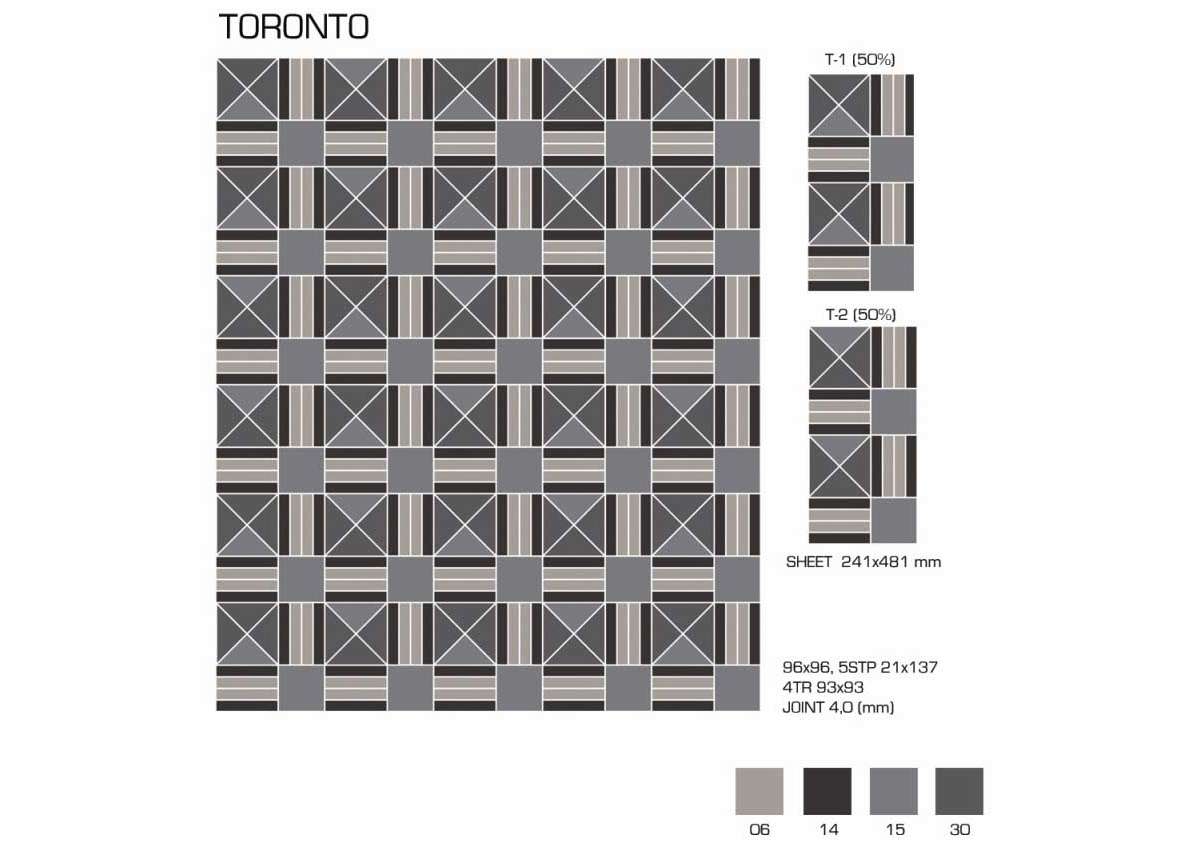Керамогранит TopCer Victorian Designs (Викториан Дизайн) Toronto