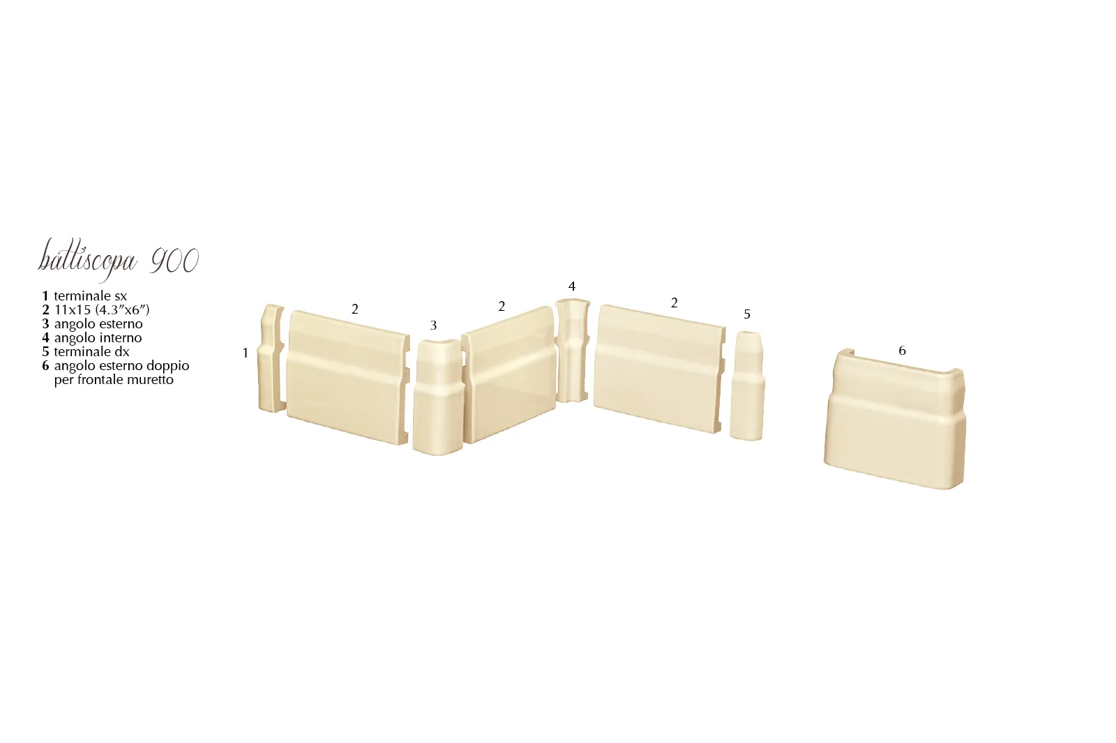 Керамогранит EtruriaDesign Victoria (Виктория) Battiscopa