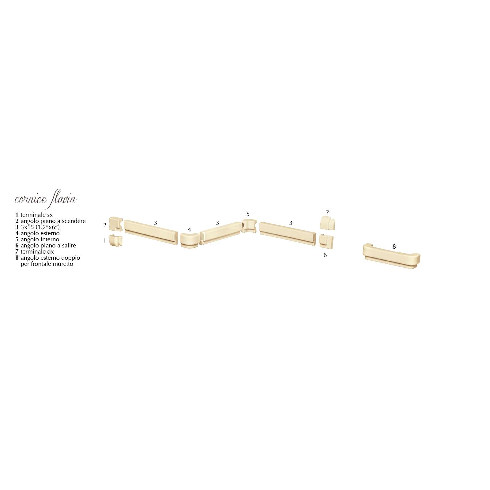EtruriaDesign - Victoria  - <b>Cornici florin</b> (ЭтрурияДизайн)