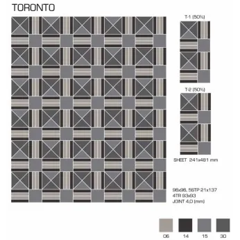 Керамогранит TopCer Victorian Designs Toronto