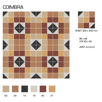 Керамогранит TopCer Victorian Designs Coimbra