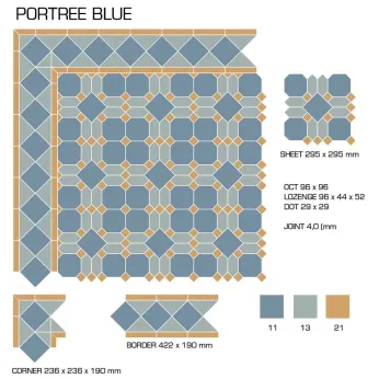 Керамогранит TopCer Victorian Designs Portree blue