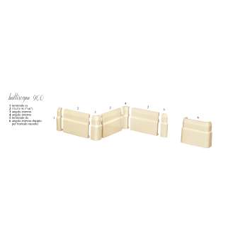 Керамогранит EtruriaDesign Victoria (Виктория) Battiscopa
