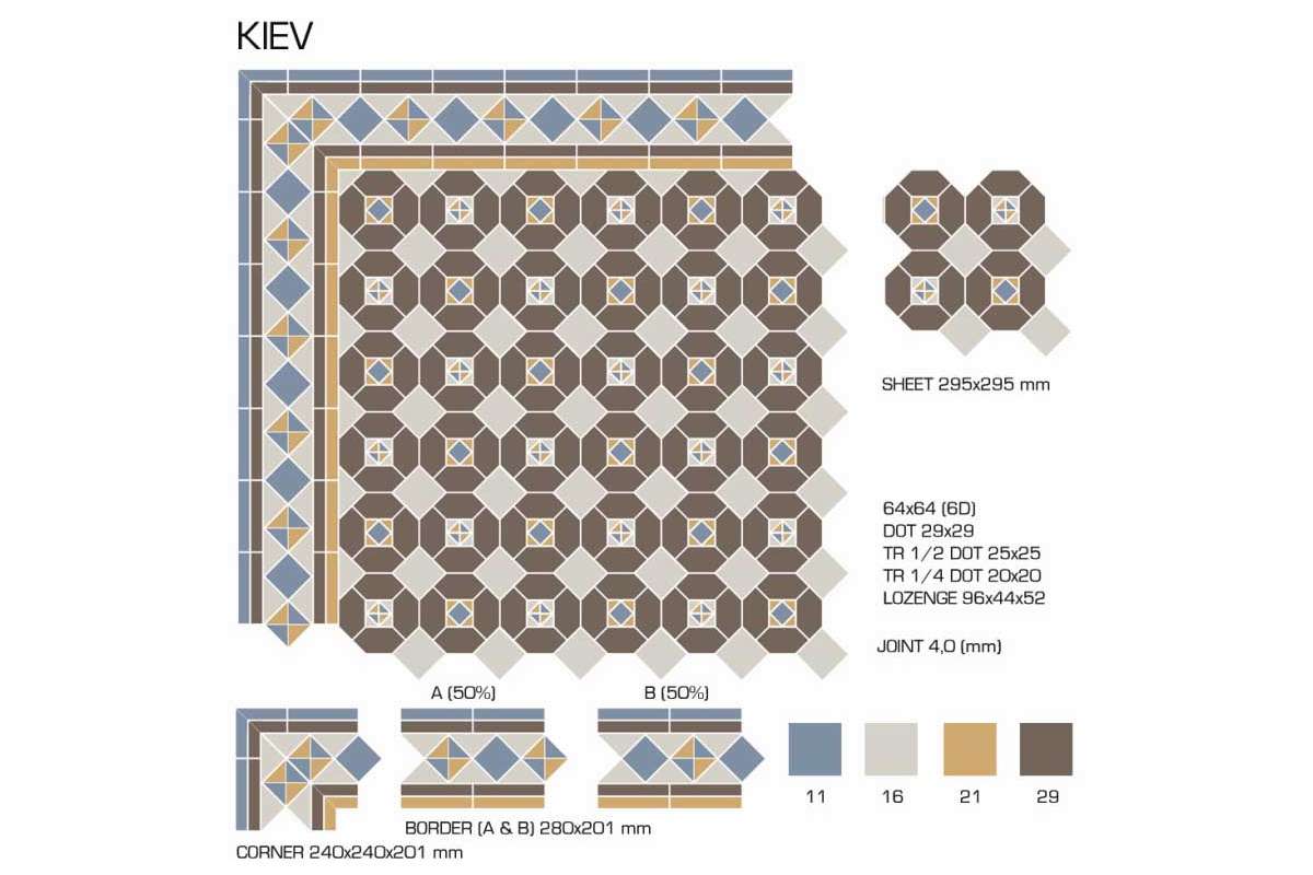 Керамогранит TopCer Victorian Designs (Викториан Дизайн) Kiev