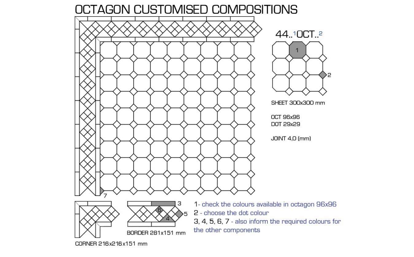 Керамогранит TopCer Victorian Designs (Викториан Дизайн) Octagon Customised