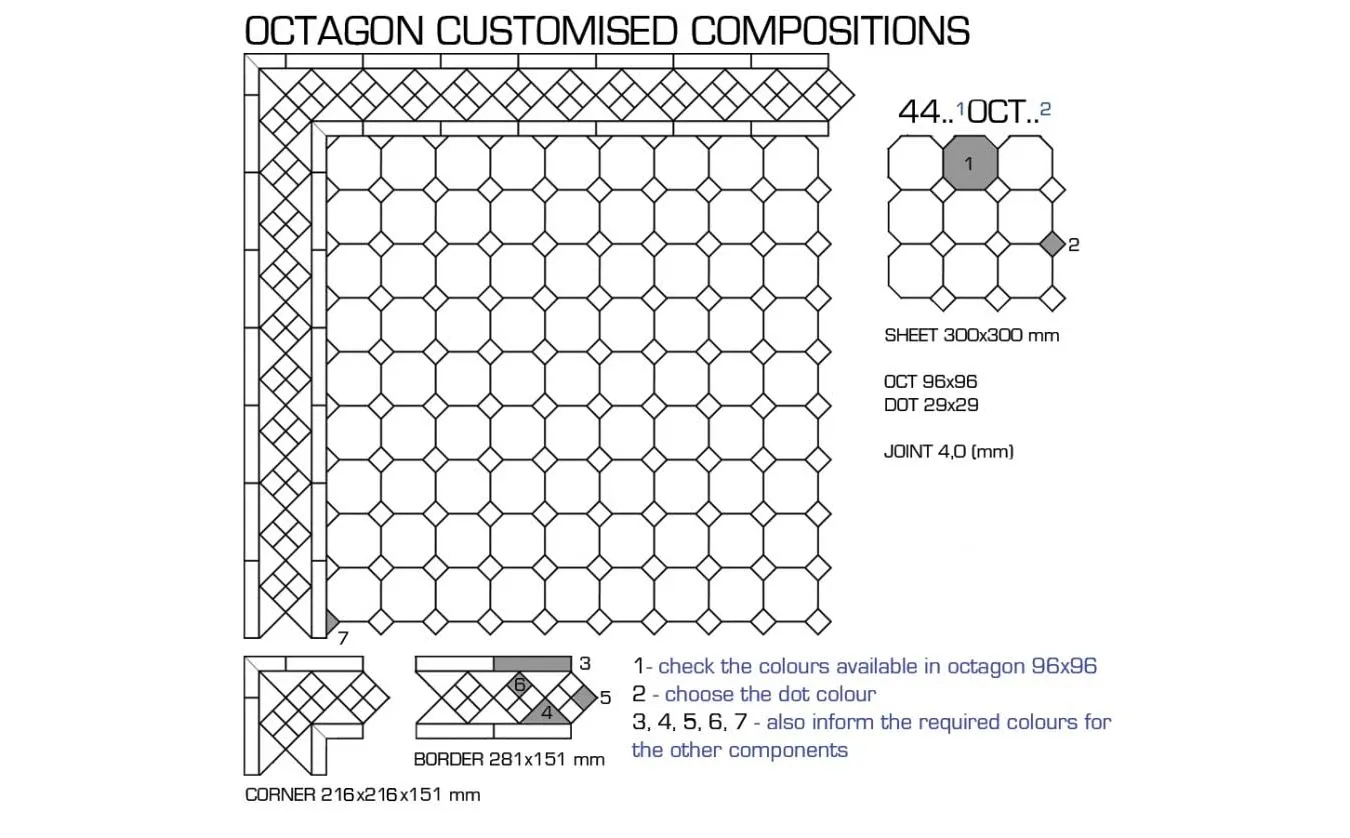 Керамогранит TopCer Victorian Designs Octagon Customised