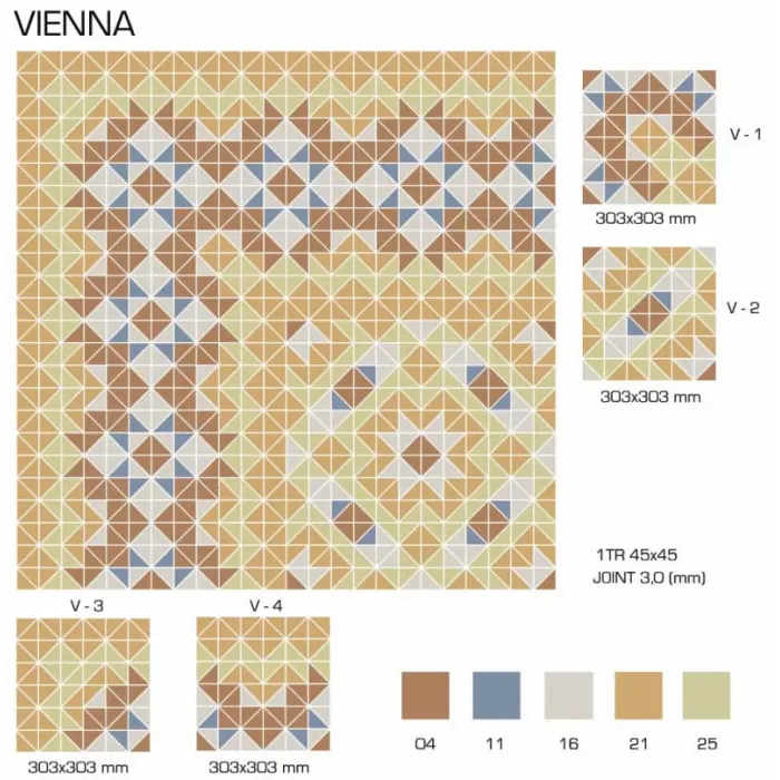 Керамогранит TopCer Victorian Designs Vienna