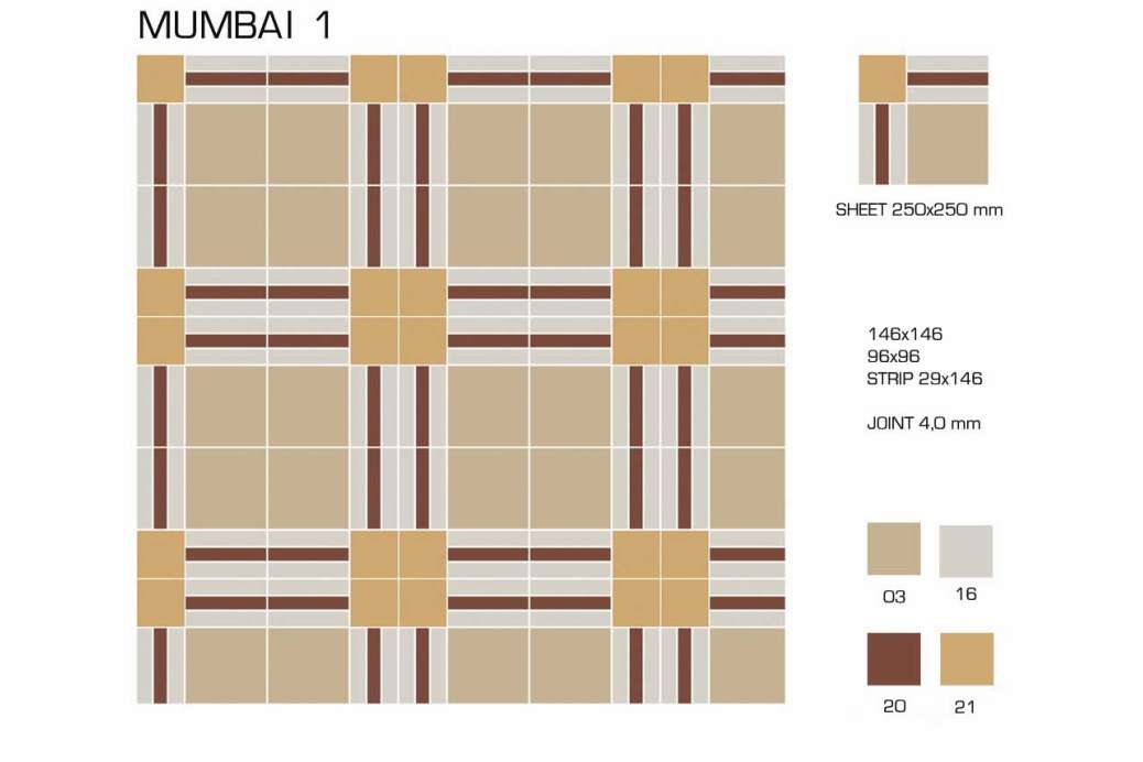 Керамогранит TopCer Victorian Designs (Викториан Дизайн) Mumbai 1