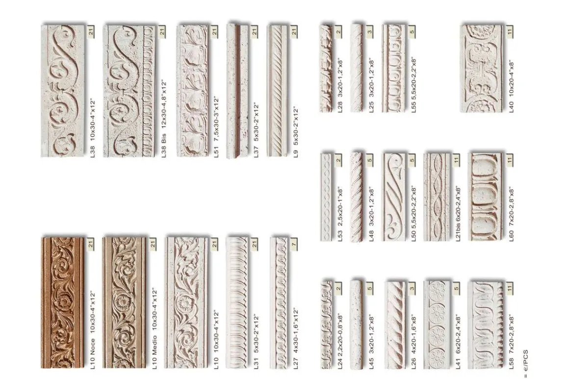 Мрамор Stilarte Listelli Listelli Neo Travertino 2