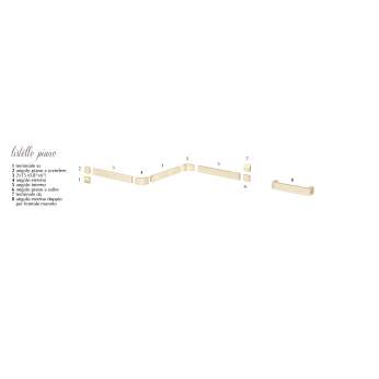 Керамогранит EtruriaDesign Victoria (Виктория) Lstello piano