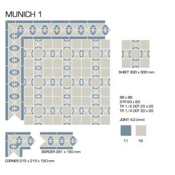 Керамогранит TopCer Victorian Designs (Викториан Дизайн) Munich 1