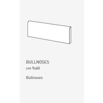 Bullnoses