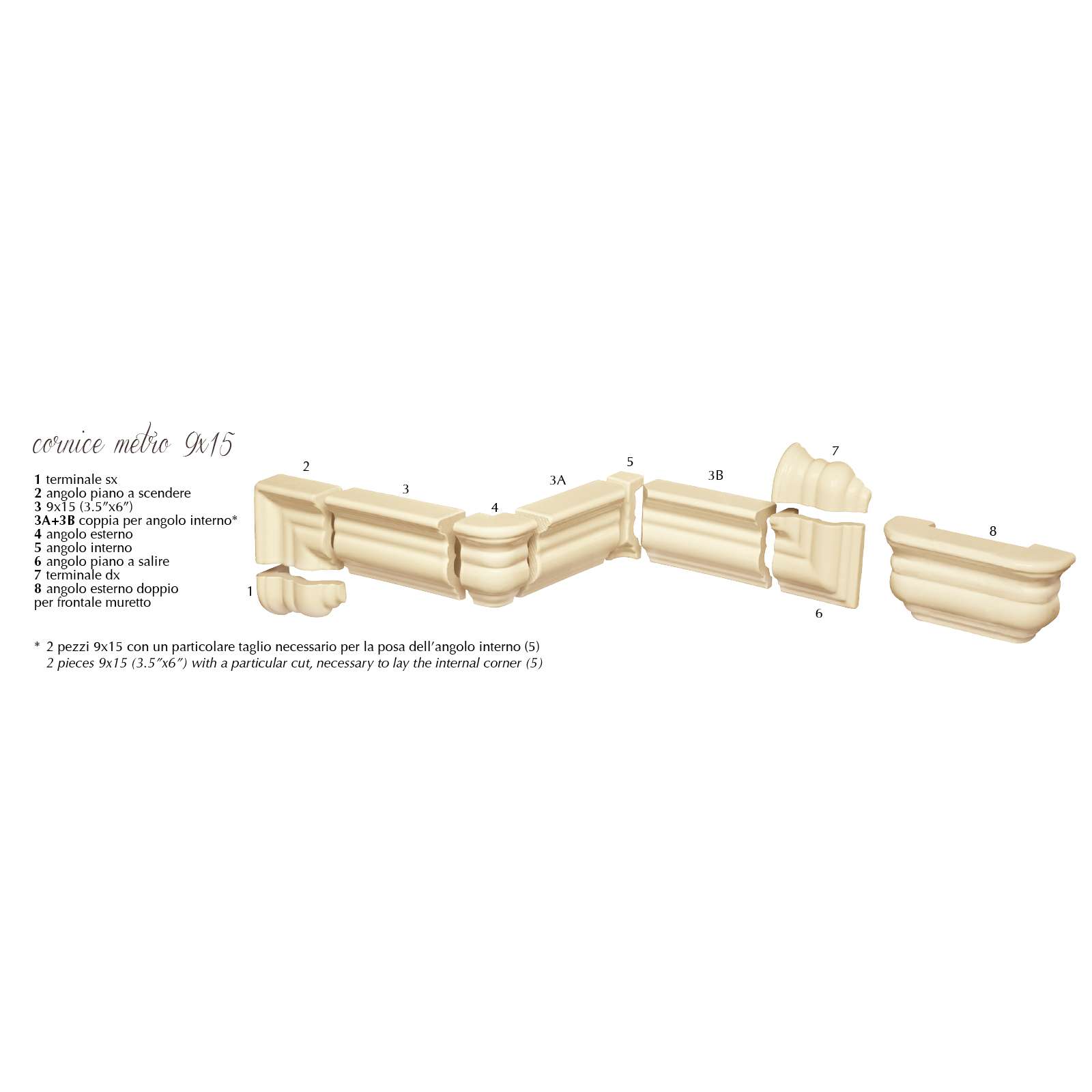 EtruriaDesign - Victoria  - <b>Cornici metro</b> (ЭтрурияДизайн)