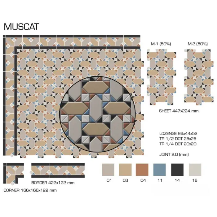 Керамогранит TopCer Victorian Designs Muscat