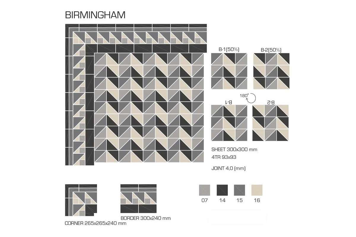 Керамогранит TopCer Victorian Designs (Викториан Дизайн) Birmingham