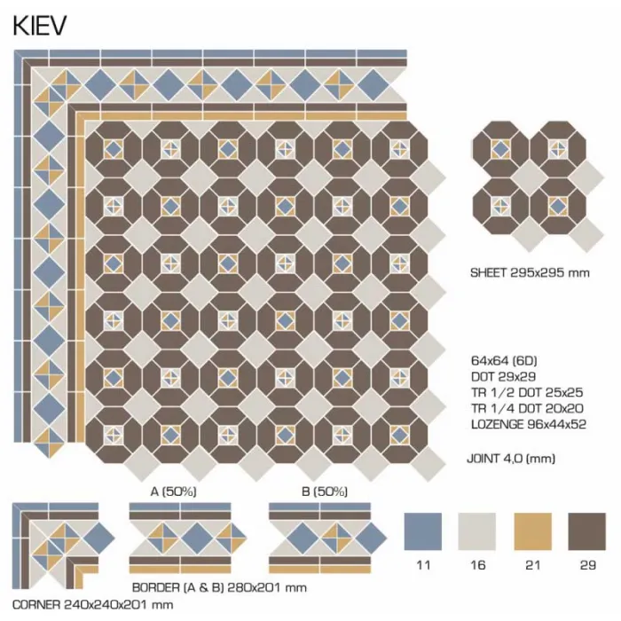Керамогранит TopCer Victorian Designs Kiev
