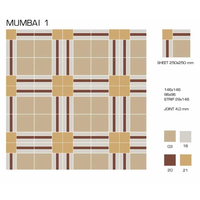 Керамогранит TopCer Victorian Designs Mumbai 1
