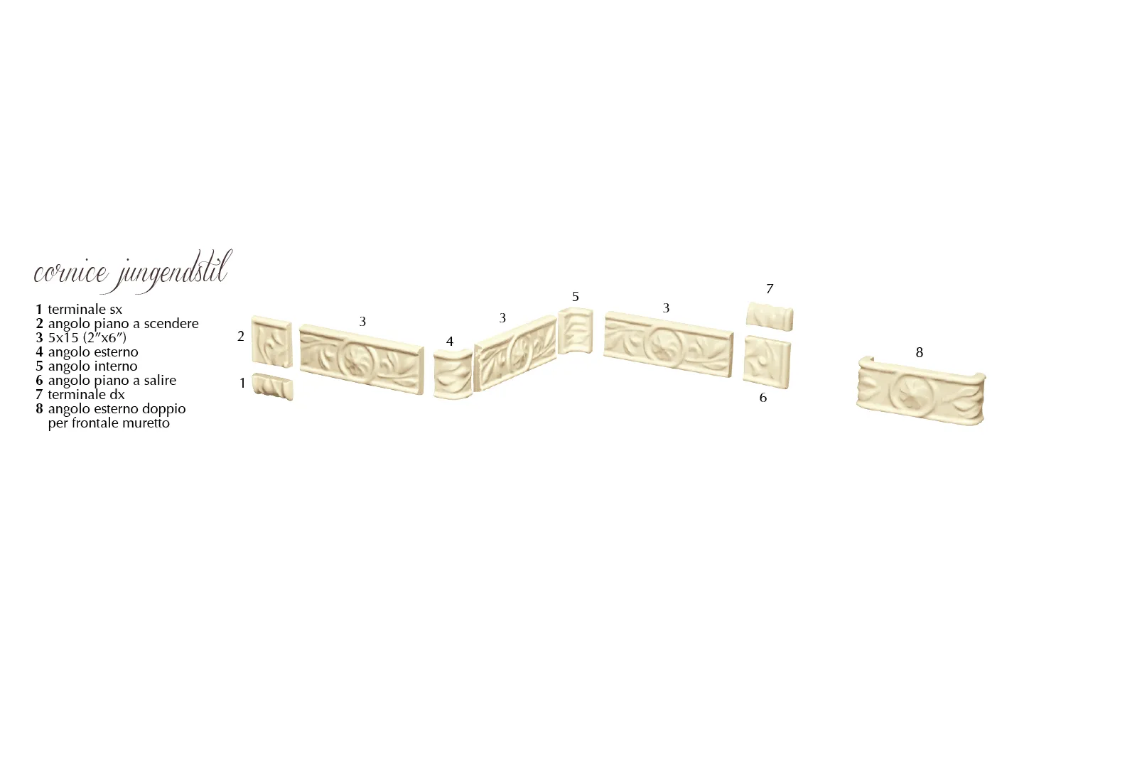 Керамогранит EtruriaDesign Victoria (Виктория) Cornici Jungendstil