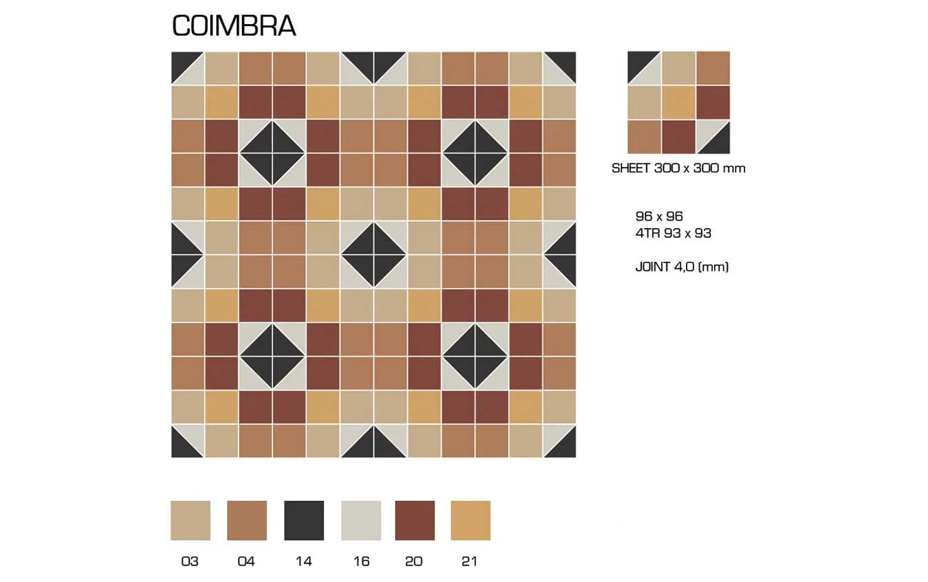 Керамогранит TopCer Victorian Designs Coimbra