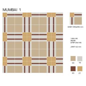 Керамогранит TopCer Victorian Designs (Викториан Дизайн) Mumbai 1