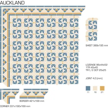 Керамогранит TopCer Victorian Designs Auckland