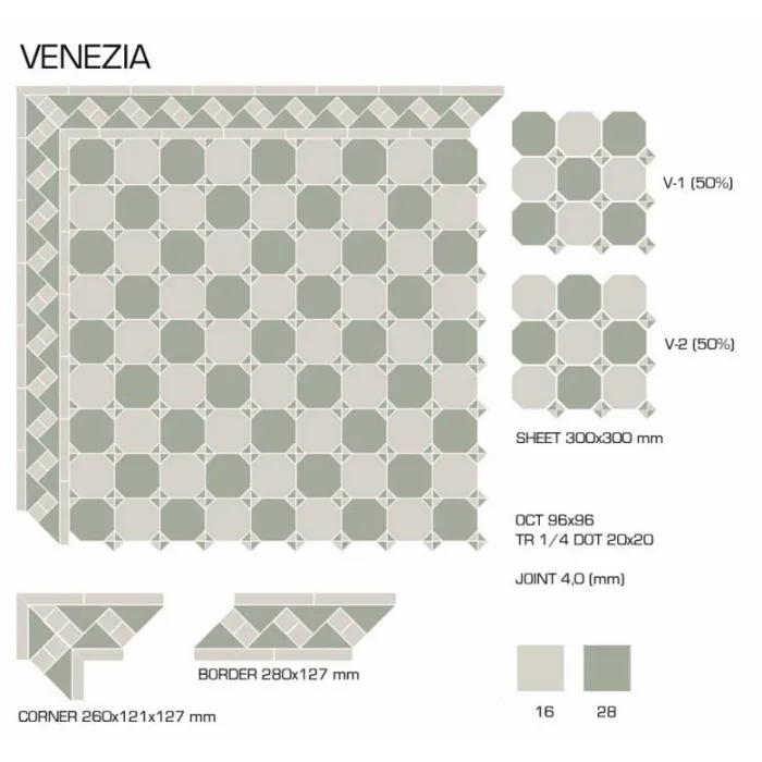 Керамогранит TopCer Victorian Designs Venezia