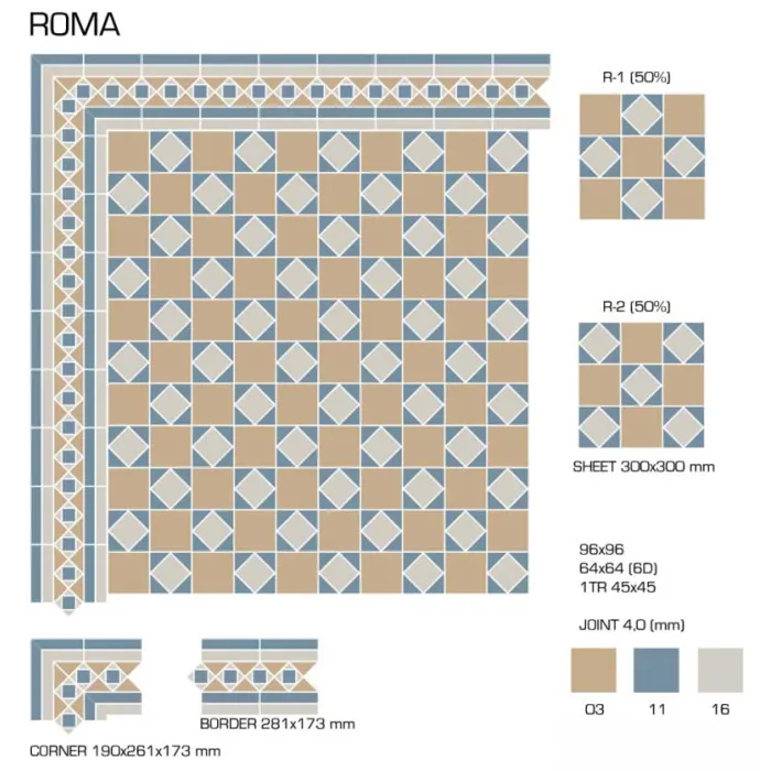 Керамогранит TopCer Victorian Designs Roma
