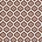 Ethnic c