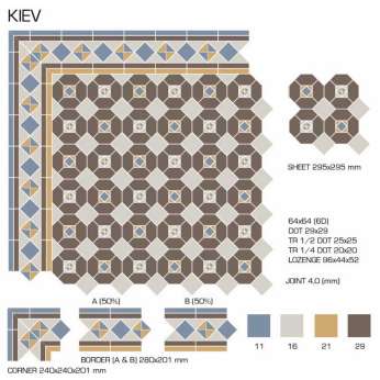 Керамогранит TopCer Victorian Designs (Викториан Дизайн) Kiev