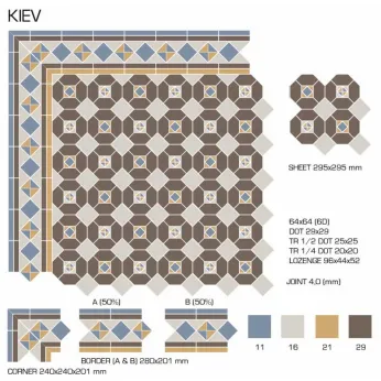 Керамогранит TopCer Victorian Designs Kiev