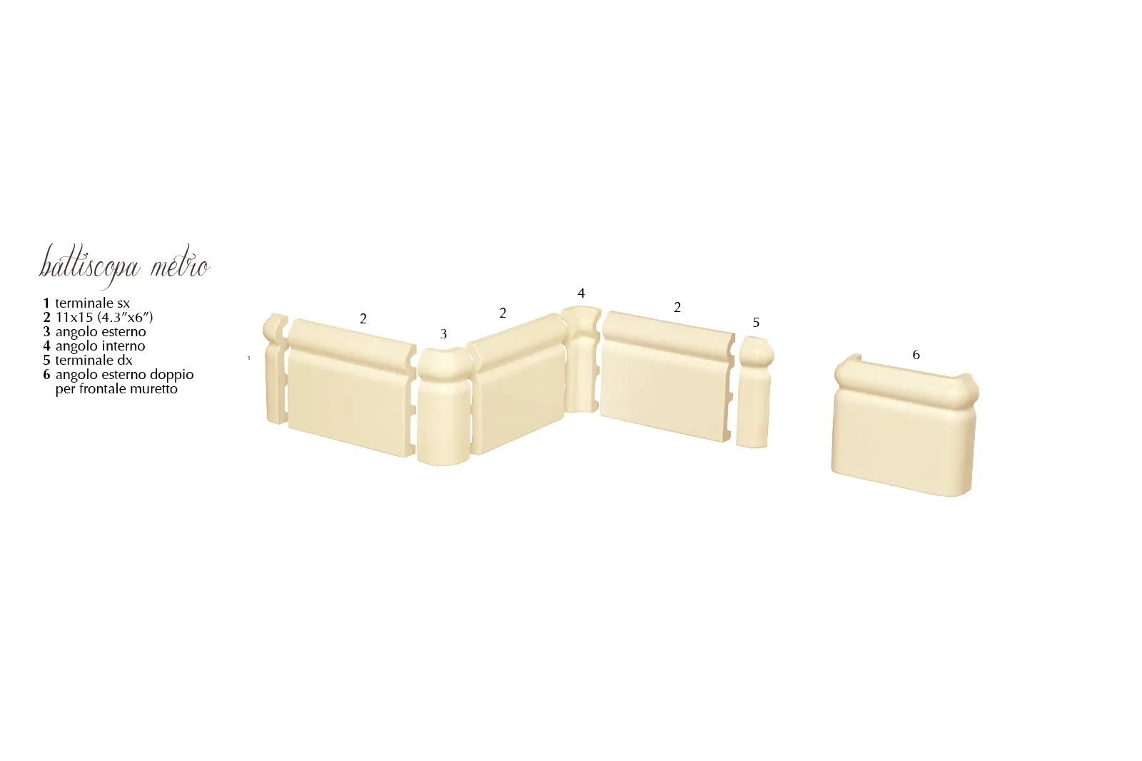 Керамогранит EtruriaDesign Victoria (Виктория) Battiscopa Metro