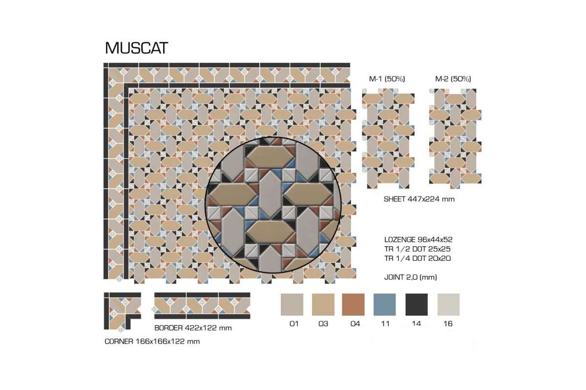 Керамогранит TopCer Victorian Designs (Викториан Дизайн) Muscat